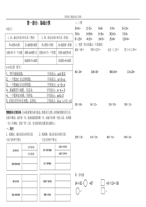 新人教版四年级下册数学期末复习资料-知识盘点和分类练习