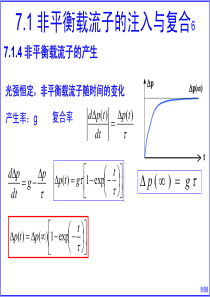 蒋玉龙教授-半导体物理ppt-11