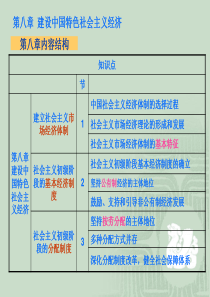 第一节 建立社会主义市场经济体制