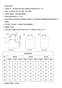 型规检具设计规范