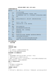 北师大版小学数学一年级上册知识点归纳