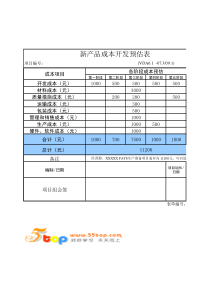 新产品成本开发预估表