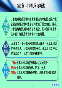 13计算机网络基础教程-第1章_计算机网络概述