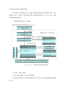 传染性疾病事故应急流程及措施