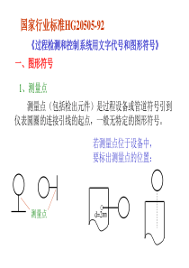 仪表图形符号详解