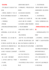 2011版管理心理学(00163)知识点+复习资料