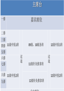 吴主任讲座五运六气概说(经典背景)