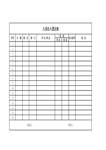 人员出入登记表