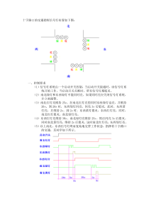 6个简单实用的PLC程序实例分析