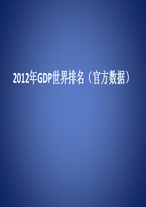 20122012年GDP世界排名(官方数据