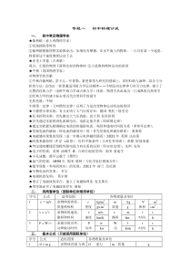 中考考前指导--初中物理十项专题复习-Microsoft-Word-文档