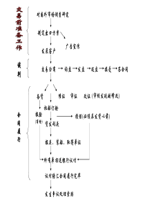 哈尔滨市阿城区科技计划任务(合同)书