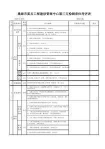 建设工程第三方检测单位考核表