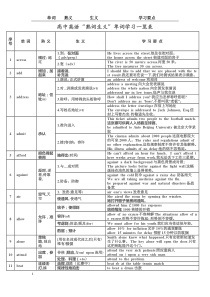 高中英语熟词生义一览表