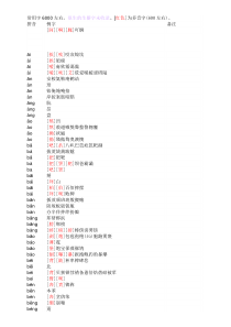 《新华字典》拼音汉字表