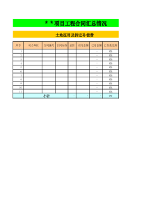 国际(非独占)商标使用许可合同