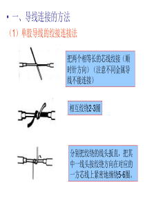 电缆导线连接方法培训PPT