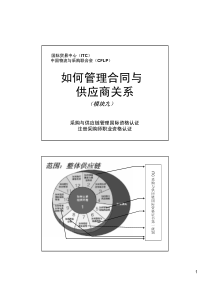 如何管理合同与供应商关系(采购师模块9)