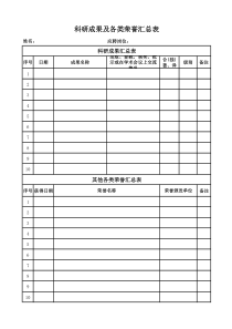 科研成果及各类荣誉汇总表