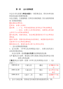 XXXX年讲义财经法规完全整理版