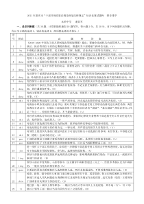 XXXX年重庆市“干部任用政策法规及换届纪律规定”知识竞赛试题库 拼音