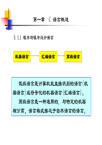 经典C语言课件