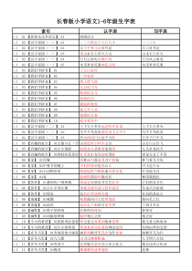 长春版小学语文1-6年级生字表