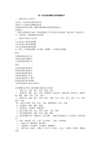 初一语文阅读理解分析的答题技巧