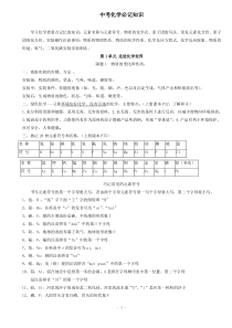 九年级上册化学知识点总结