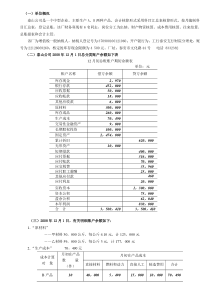 《基础会计模拟实验》模拟账务资料