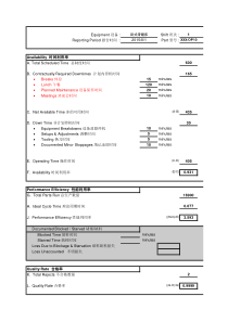 设备综合效率OEE计算方式表单