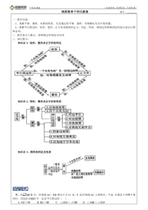 平行四边形矩形菱形正方形的判定