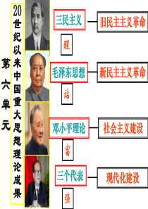 20世纪以来中国重大思想理论成果一轮复习解析