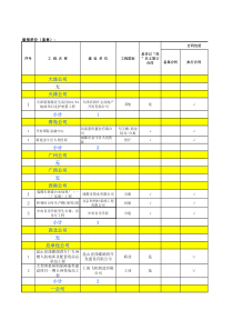 新签合同统计表新表