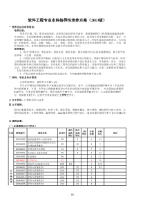 软件工程培养方案