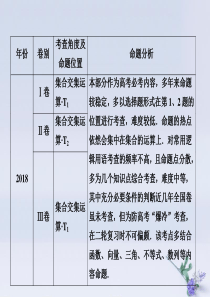 高考数学复习专题一集合、常用逻辑用语、不等式、函数与导数第一讲集合、常用逻辑用语课件文