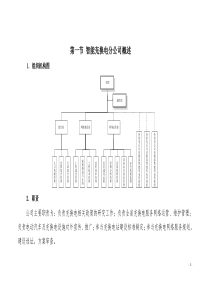 电动汽车智能充换电分公司标准化工作手册