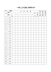 小学生成绩登记表