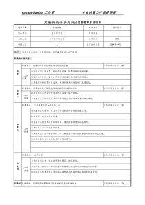 某勘测设计研究院合同管理职务说明书