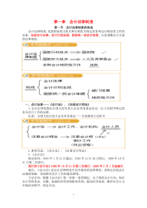 XXXX江苏会计证考试财经法规精华