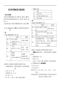 初三化学酸碱盐经典习题