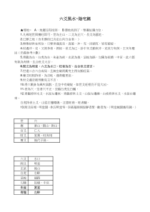 六爻风水-阴宅篇