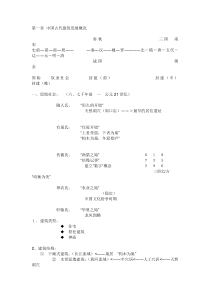 中国建筑史要点