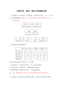 德语冠词、人称代词、物主代词性数格变化