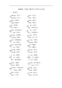 部编版三年级语文下册字词句知识总结