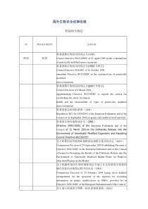 国外生物安全法律法规