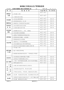 装饰施工阶段安全检查表完整