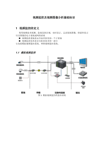 视频监控图像处理