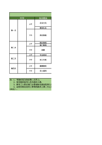 优胜教育直盟校区培训课程表—人事专员