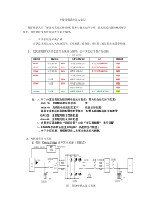 逆变系统基本知识